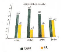 澳门银河赌场_澳门银河网址_澳门银河网站_但听音乐、网课、玩游戏、刷微信一