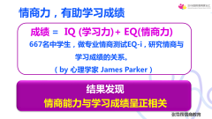 澳门银河赌场_澳门银河网址_澳门银河网站_然而事实上爸爸妈妈的焦虑却在毁掉